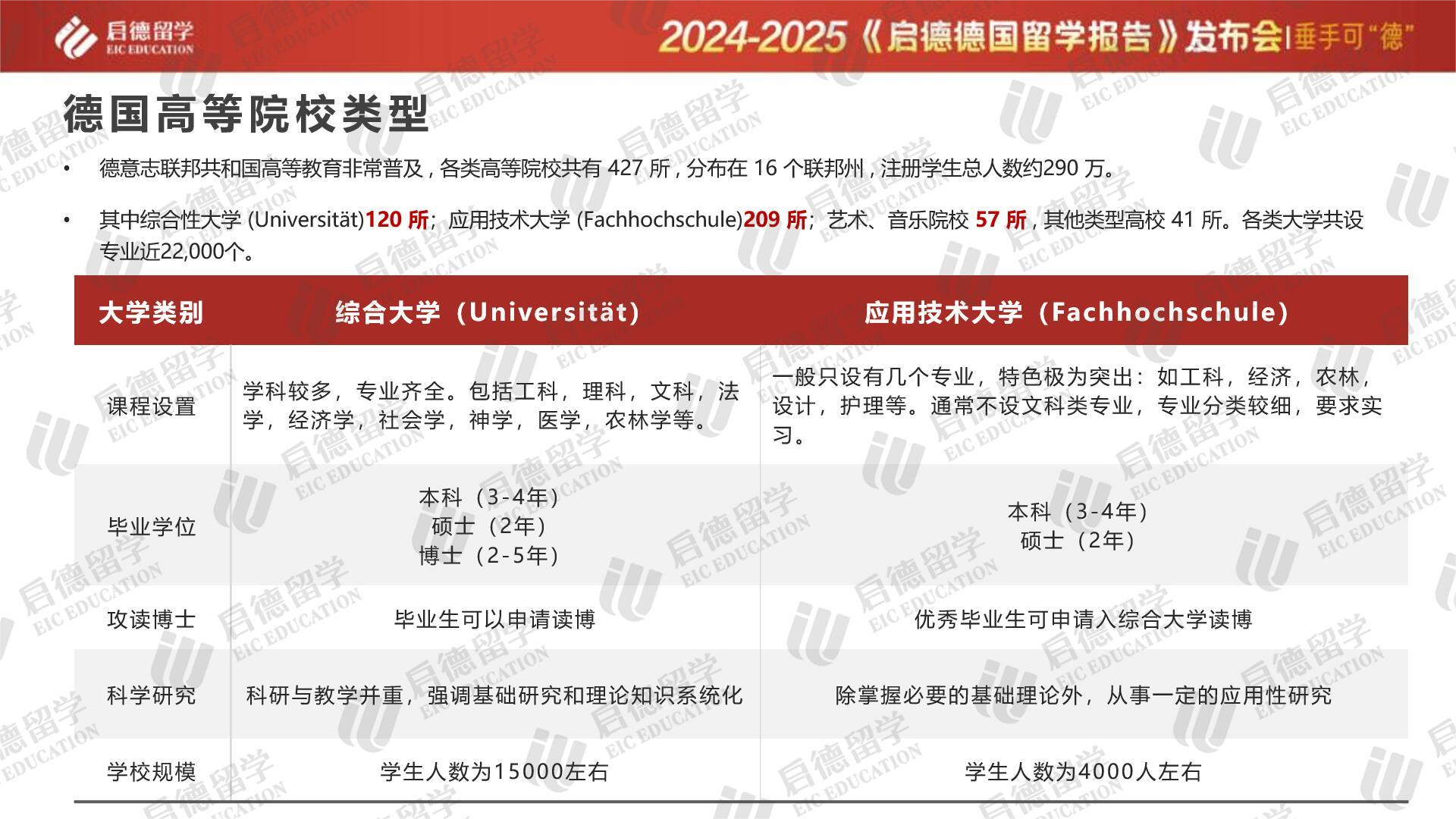 闯关卷2024-2025，挑战与机遇并存的一年，闯关卷2024-2025，挑战与机遇交织的一年