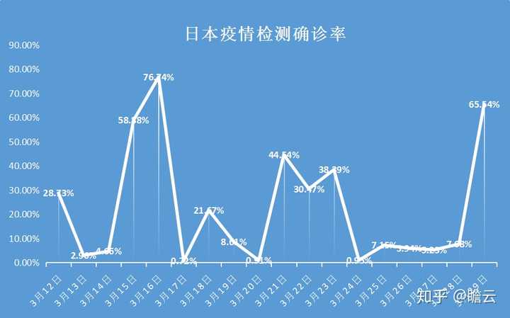 中日最新疫情，中日最新疫情动态更新