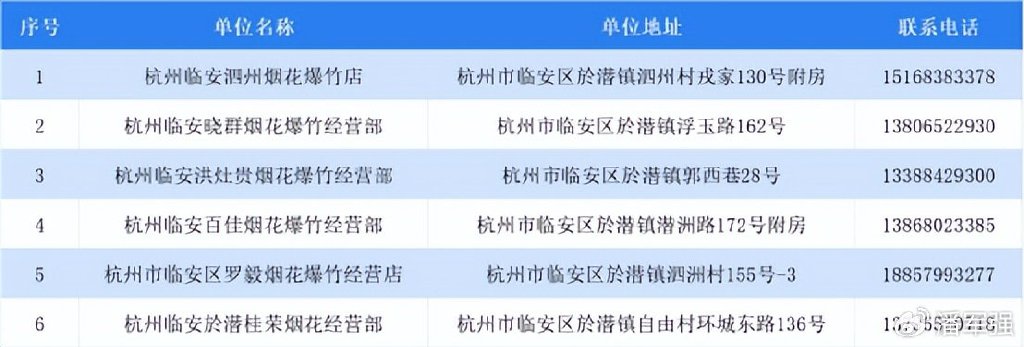 杭州临安区防疫信息最新，杭州临安区最新防疫信息概况