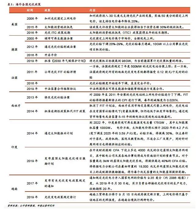 真题真刷答案解析与备考策略，展望2025，真题解析与备考策略，展望2025年考试趋势