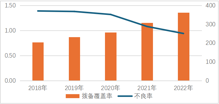 江苏银行2025年利润，江苏银行2025年利润展望