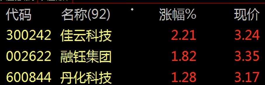 金榜集团最新信息，金榜集团最新动态概览