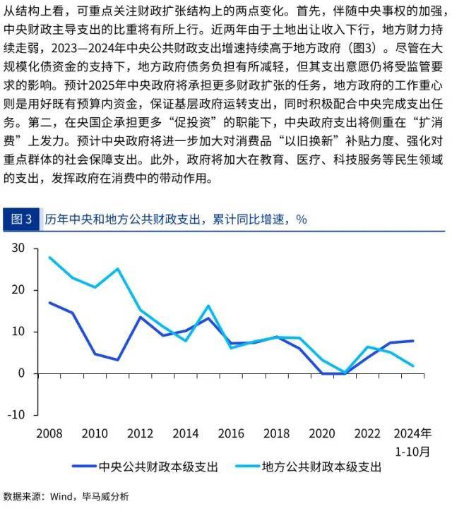 2025是什坐向，2025年未来展望，预测与趋势