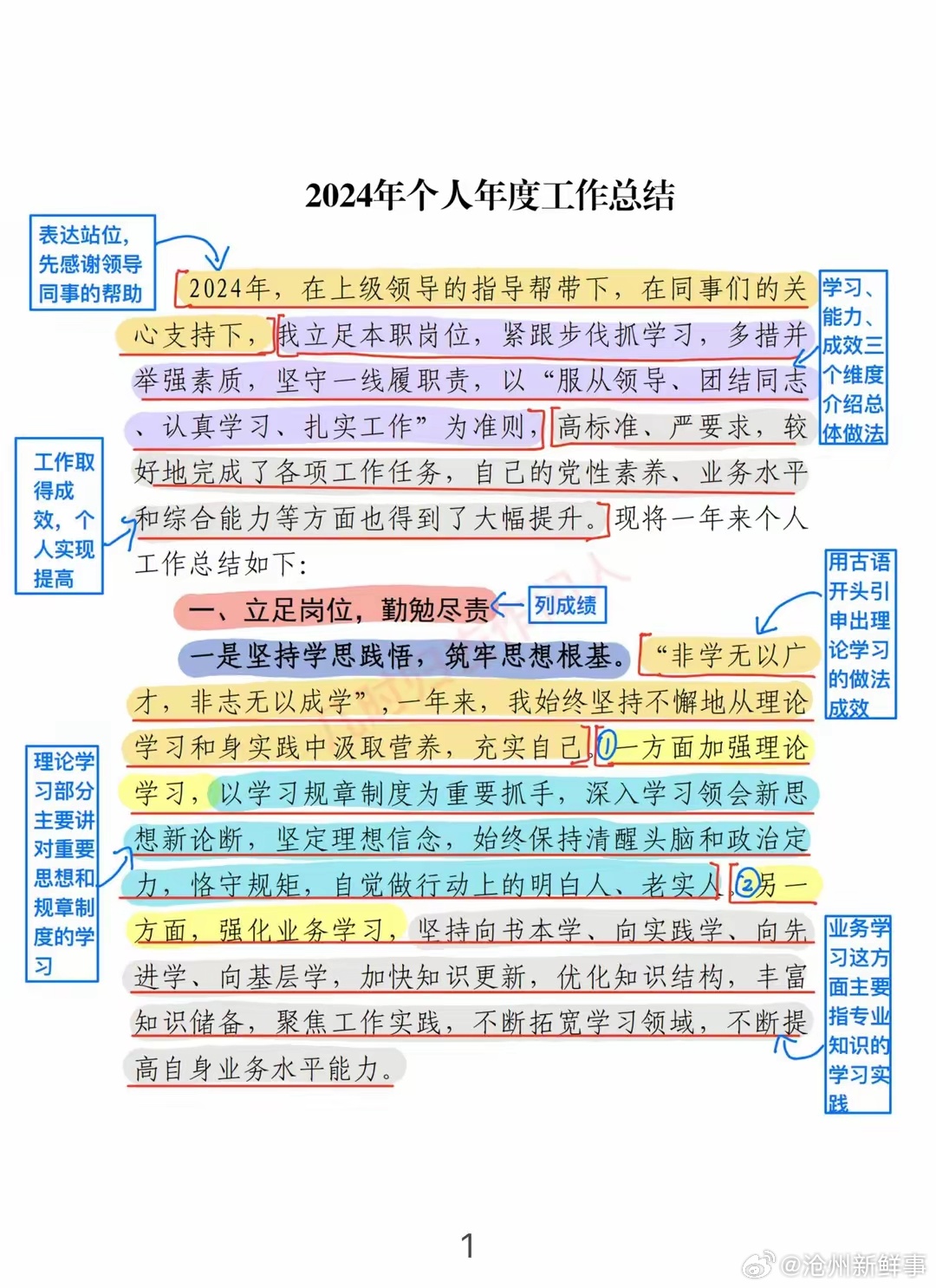 审计干部个人总结最新版，成长、反思与展望，审计干部成长历程回顾、反思与展望，个人总结最新版