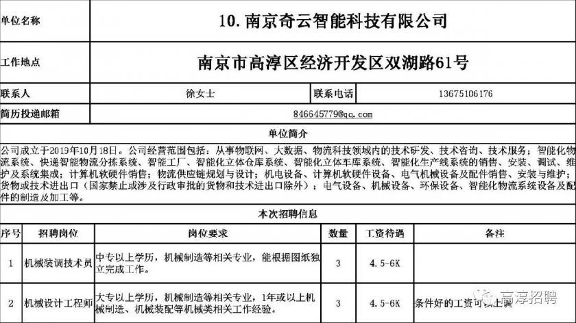 最近高淳招工信息最新，高淳最新招工信息汇总