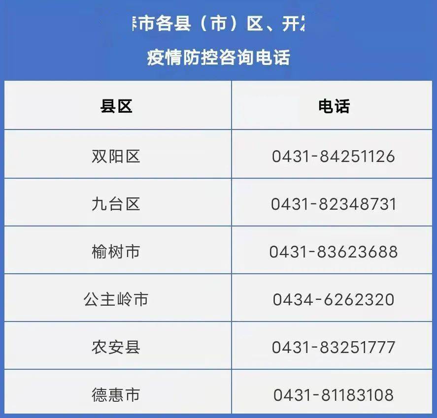 云亭区疫情最新消息全面解读，防控进展、应对措施与公众关怀，云亭区疫情最新动态，全面解读防控进展、应对措施与公众关怀