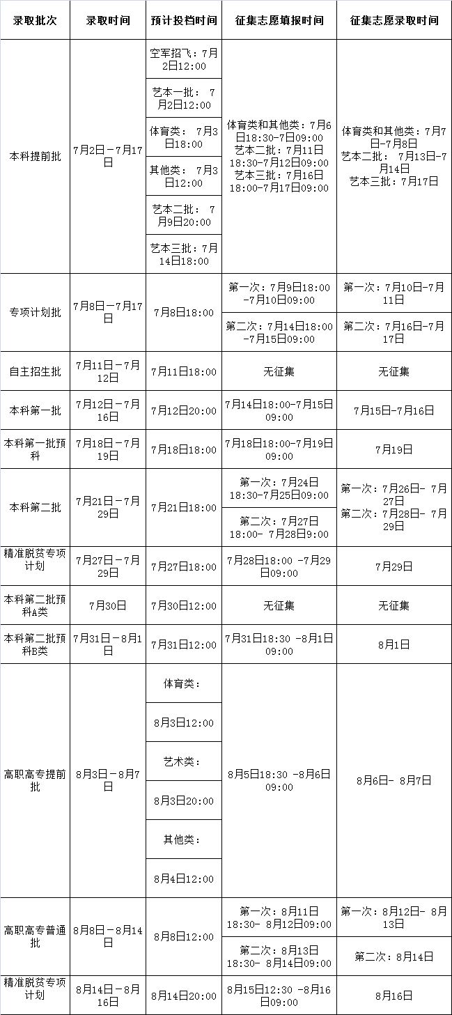 日程本计划本18个月2025，日程本计划本未来十八个月展望至2025年