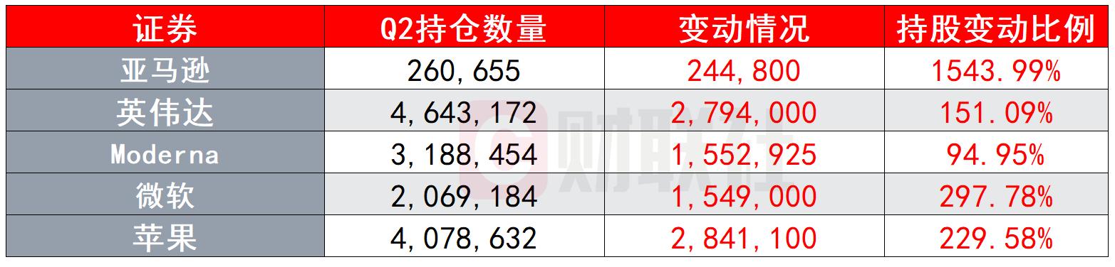 微软与特斯拉的最新合作动态与技术发展概览，微软与特斯拉携手合作，技术发展的前瞻与合作动态概览