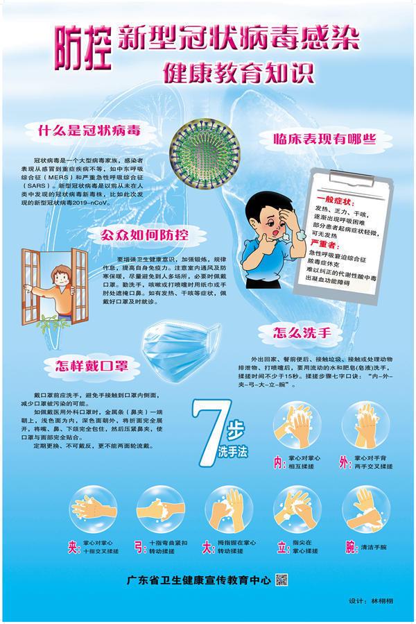 最新的新闻新冠状病毒，最新新冠病毒疫情动态：全球防控进展与应对策略