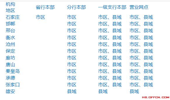 塘厦应急局最新招聘信息，塘厦应急局招聘启事，最新职位空缺及要求