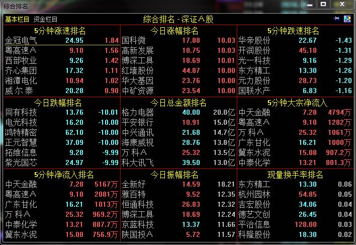 最新火影技能排行表解析与探讨，最新火影技能排行表深度解析与探讨