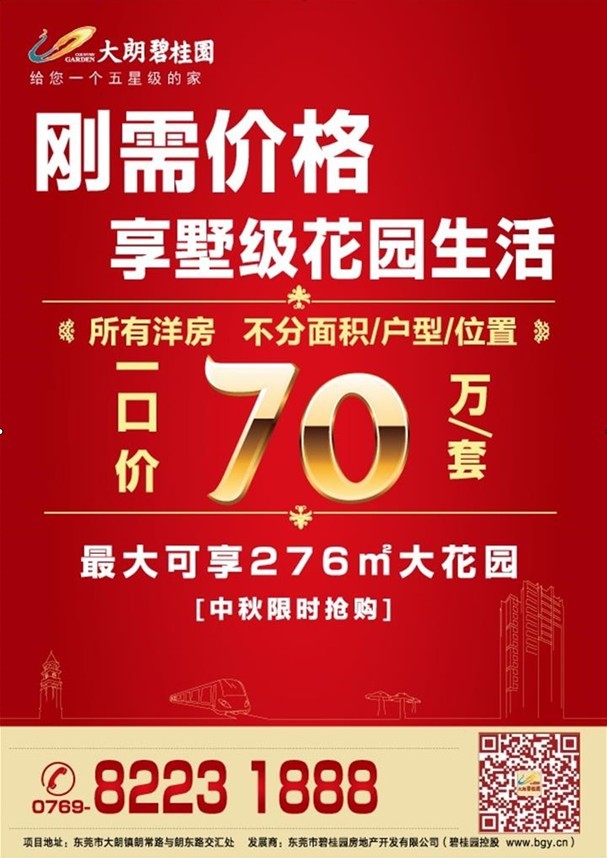 冠县碧桂园新闻最新消息，冠县碧桂园最新动态报道速递