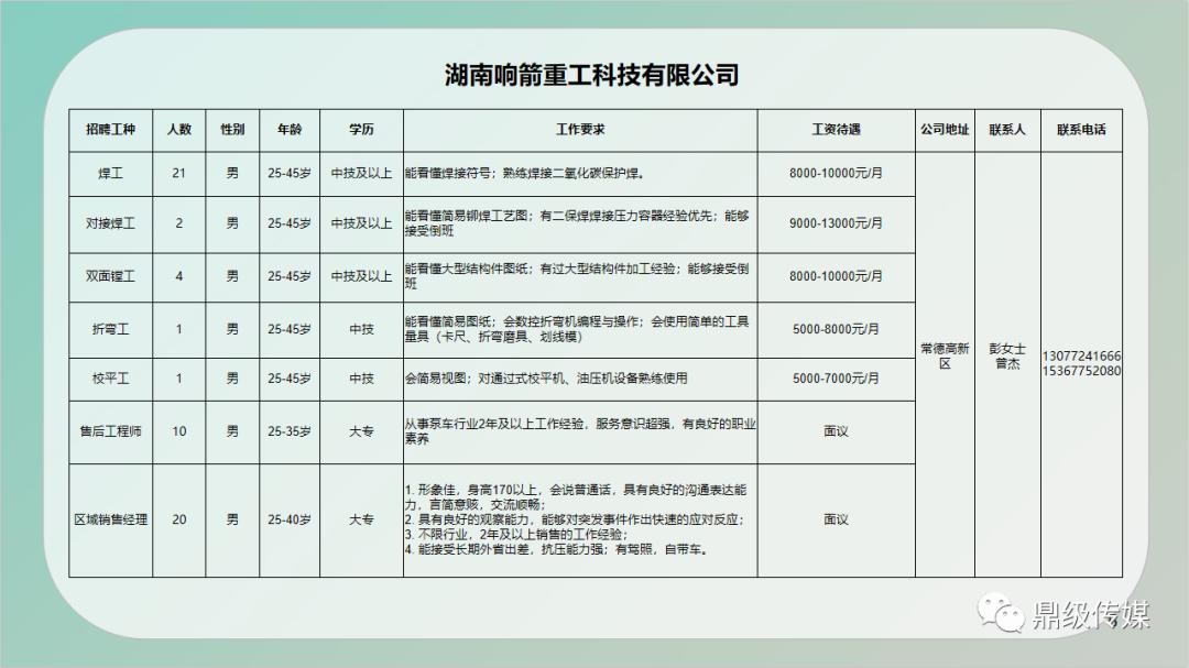 琼海建材行业最新招聘信息全面解析，琼海建材行业最新招聘信息全面解读与求职指南