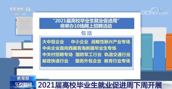 邳州市最新招工信息全面解析，就业岗位的多样性与职业发展前景，邳州市招工信息解析，岗位多样性、职业发展前景一览