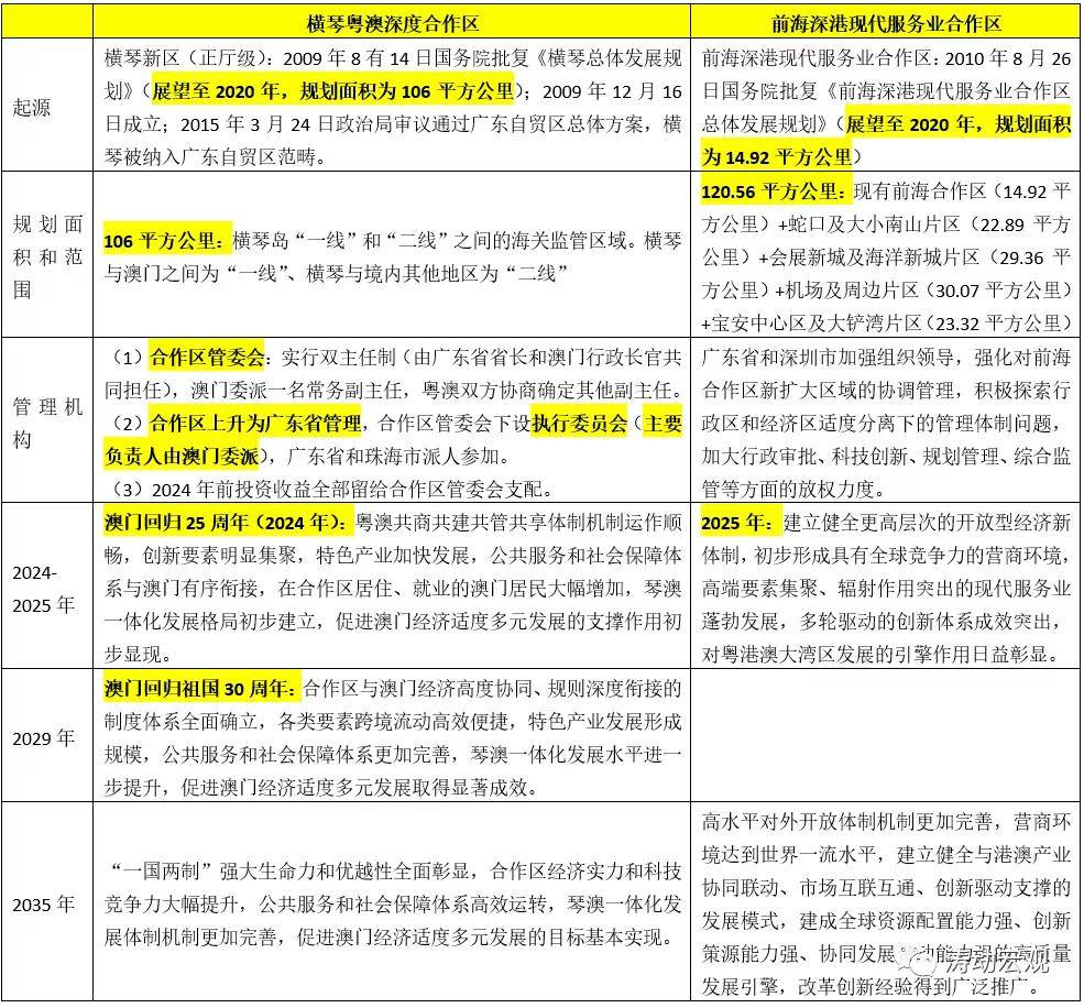 2025澳门正版免费资料|可靠性执行策略-最新版