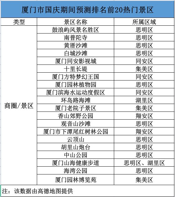 休假哪段时间最好，探索最佳休假时段与未来趋势（XXXX年视角），XXXX年视角下的最佳休假时段探索与未来趋势分析