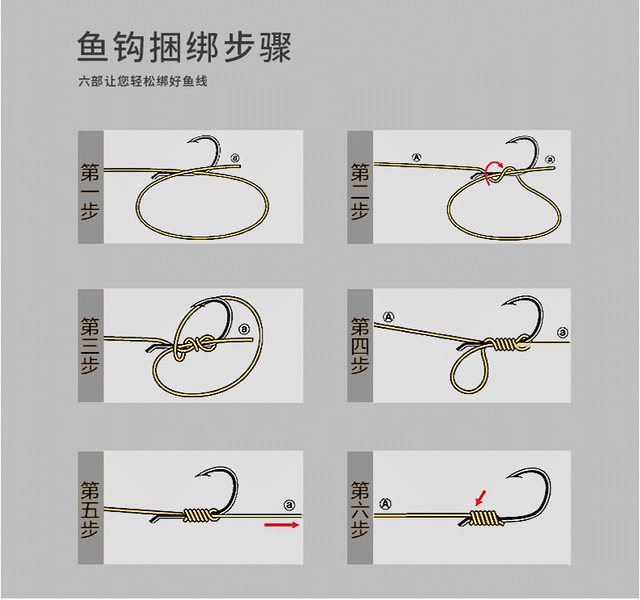 最新版钓鱼钩，最新版钓鱼钩介绍与特点概述