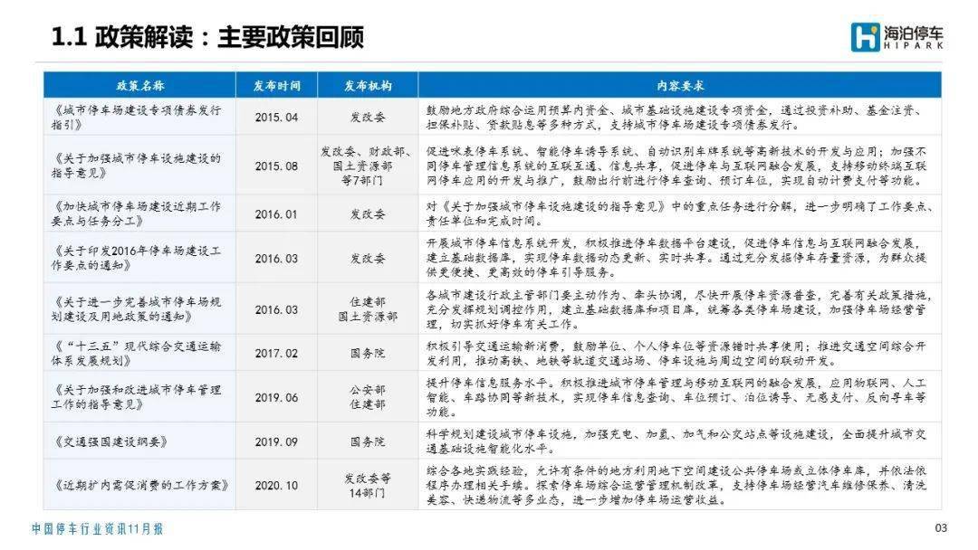 黑莓最新资讯，黑莓最新动态概览