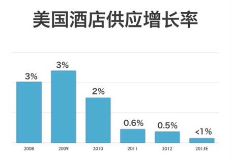 宁阳酒店最新招工信息，探索职业机会与发展前景，宁阳酒店最新招工信息，探索职业机会，展望发展前景