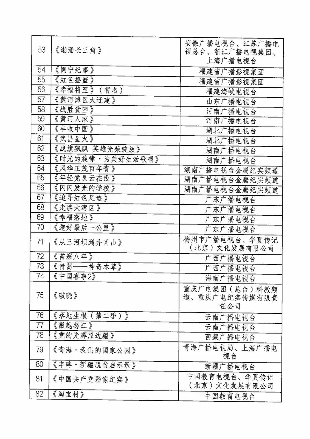 大型纪录片逆天2025，探寻未来的壮丽画卷，大型纪录片逆天2025，探寻未来壮丽画卷的震撼之旅