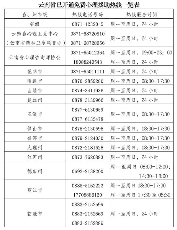 临沧市新冠肺炎最新消息全面解析，临沧市新冠肺炎最新消息全面解读