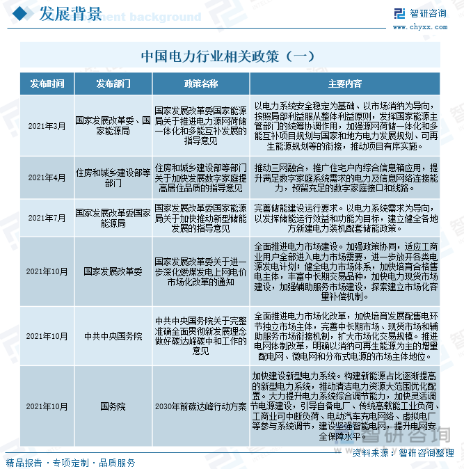 前瞻2025，中国电建的未来蓝图，中国电建未来蓝图展望，2025年展望前瞻