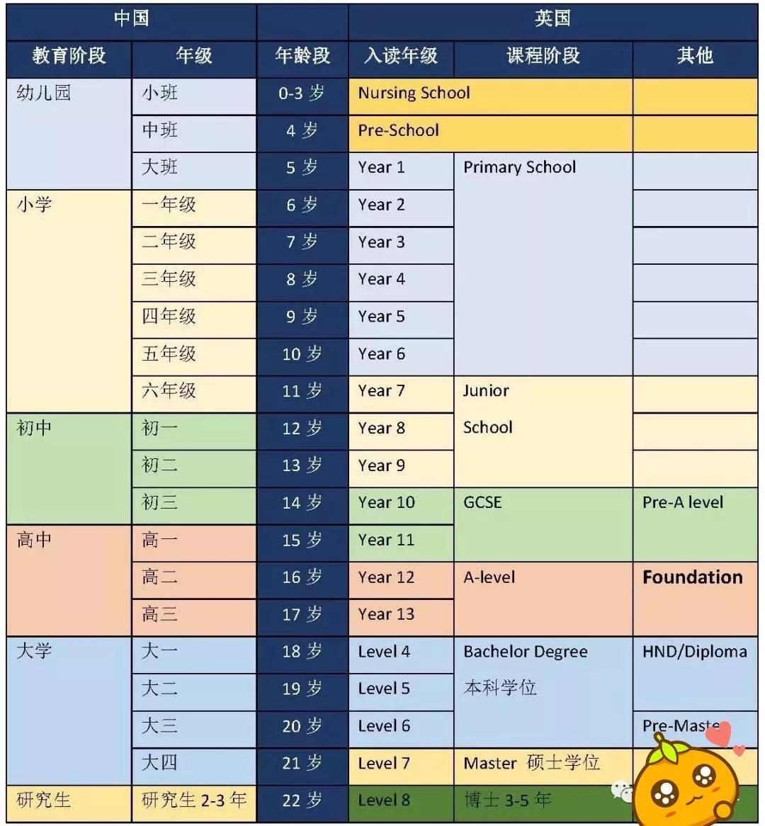 辽宁省高二会考2025，辽宁省高二会考2025年概览