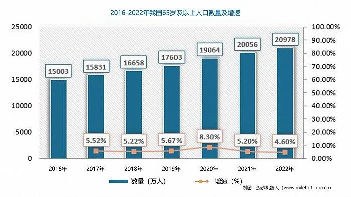 2025年全年资料免费公开|数据导向设计方案-持续跟进