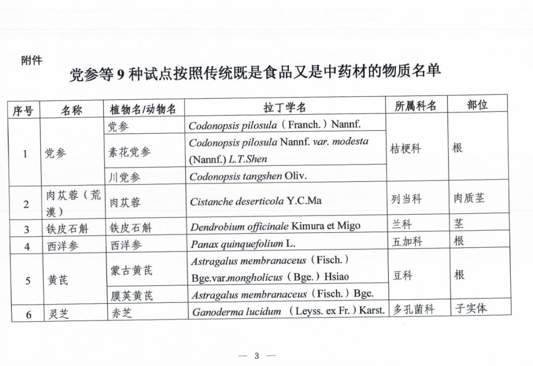 最新高危药品ABC三类目录详解，最新高危药品ABC三类目录全面解析