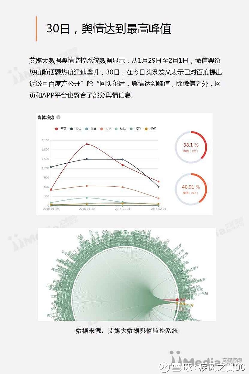 艾情最新情报，深度解读，不容错过，艾情最新情报深度解读，独家爆料，不容错过