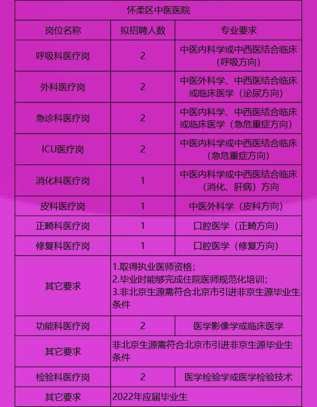 宁晋最新信息招聘信息，宁晋最新招聘信息概览