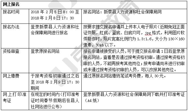 叶县本县招工最新信息全面解析，叶县最新招工信息全面解析