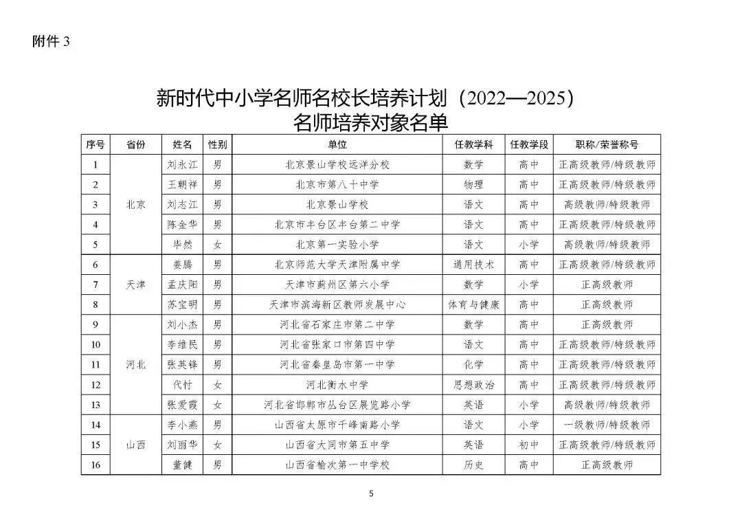 2025教招最新招聘信息，2025年教师招聘最新职位信息汇总