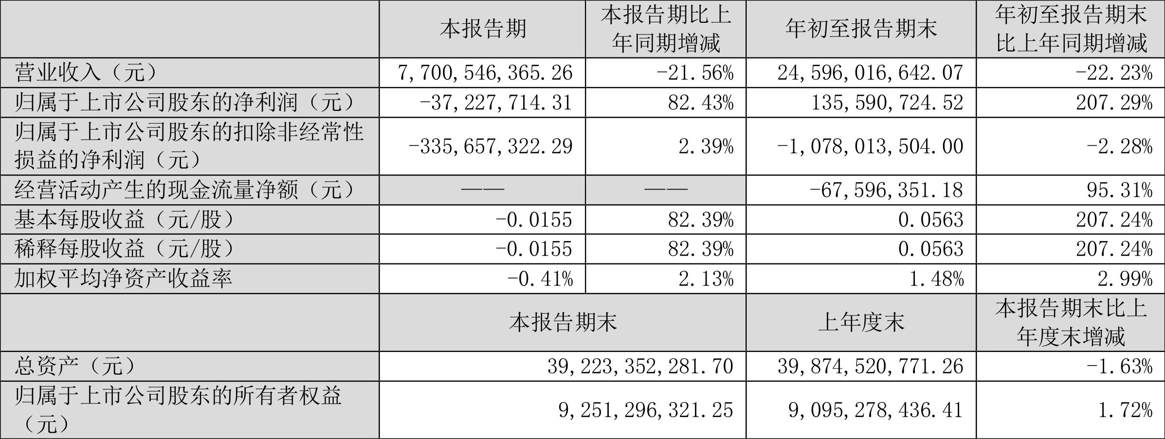 深康佳最新信息，深康佳最新动态报道