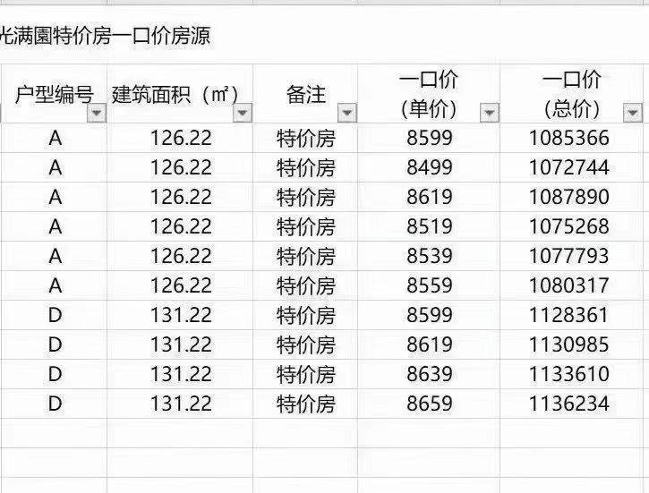 大理地产招聘网最新招聘信息汇总，大理地产招聘网最新职位汇总与招聘信息速递