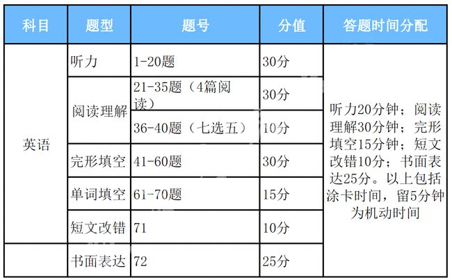 海宁数控招工最新信息，海宁数控最新招工信息汇总