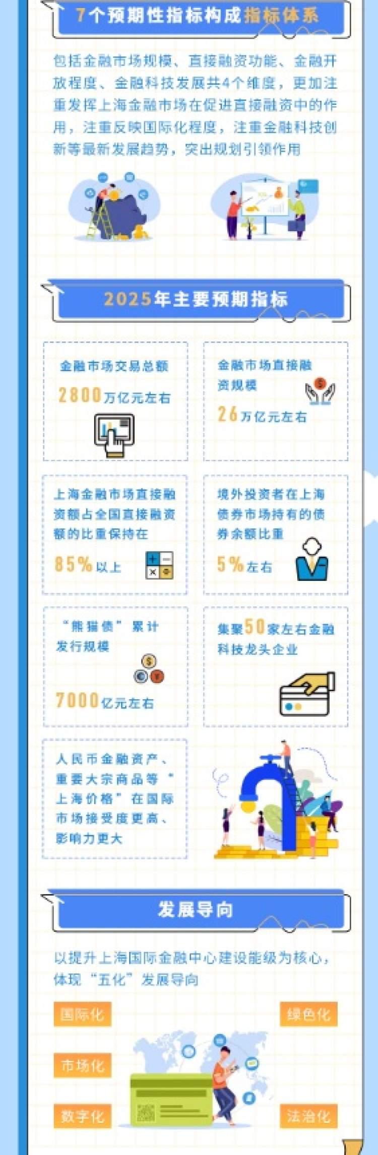 未来临港，启航2025——独家解析临港宣传片，未来临港，启航2025——深度解析临港发展宣传片