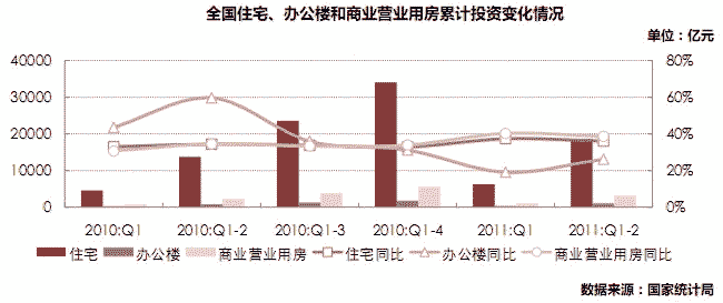 澳洲最新房产新闻深度解析，市场趋势、政策影响与未来展望，澳洲房产新闻深度解析，市场趋势、政策影响及未来展望