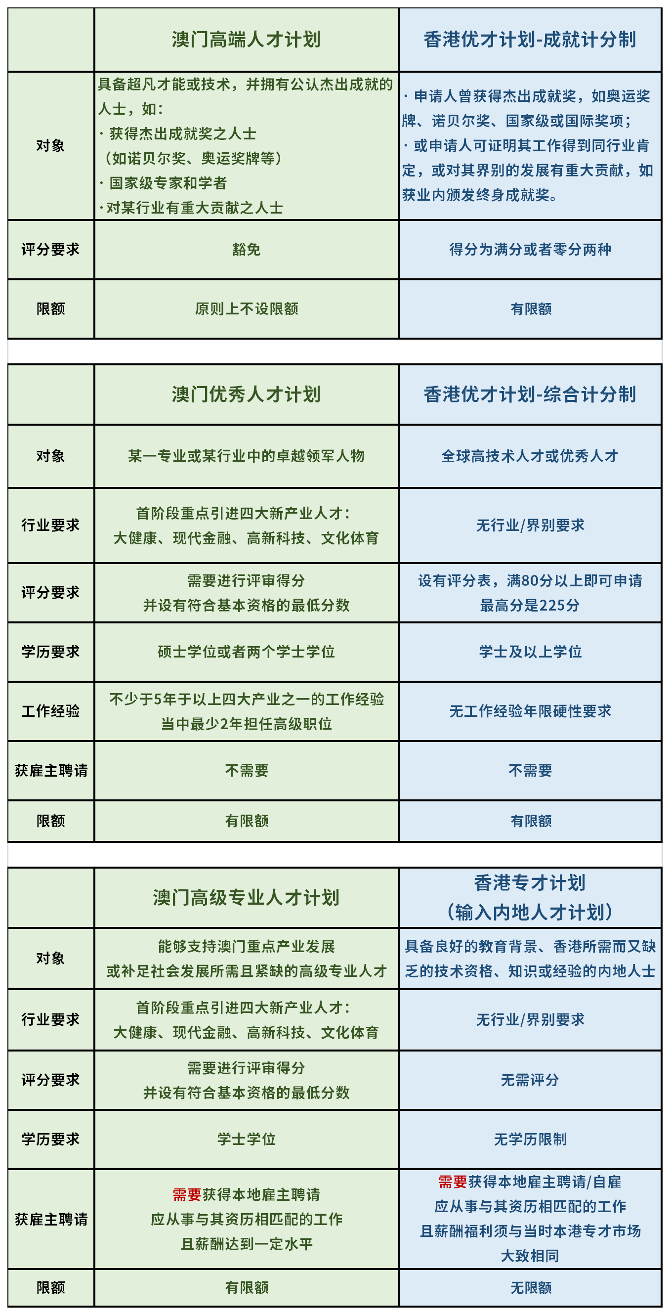 澳门必出一肖一特一中|综合性计划评估-精准剖析