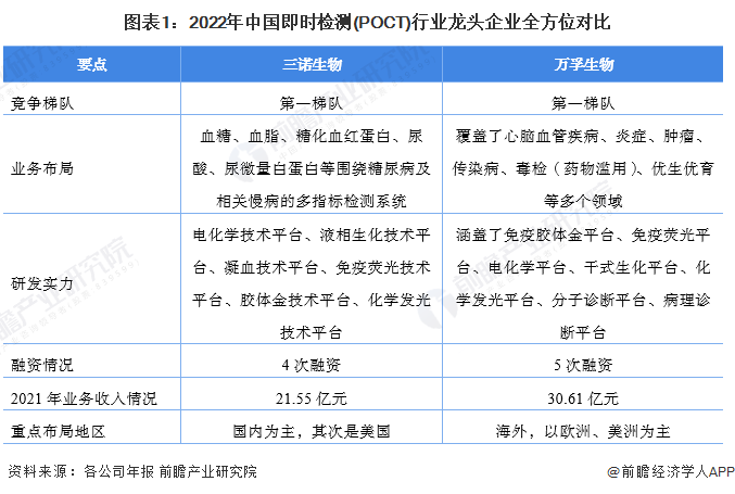 芬兰医疗企业排行表最新，探究北欧医疗领域的佼佼者，芬兰医疗企业最新排行榜揭晓，探究北欧医疗行业的领军企业