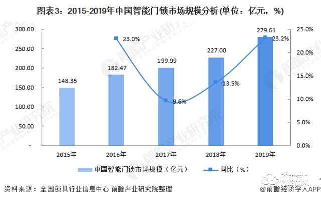 揭秘2025万韩元，价值、影响与趋势分析，揭秘2025万韩元，价值分析、影响力及未来趋势探讨