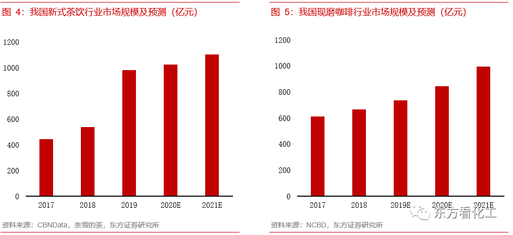 金禾实业最新消息全面解析，发展动态与行业展望，金禾实业最新发展动态全面解析，行业展望与发展趋势揭秘