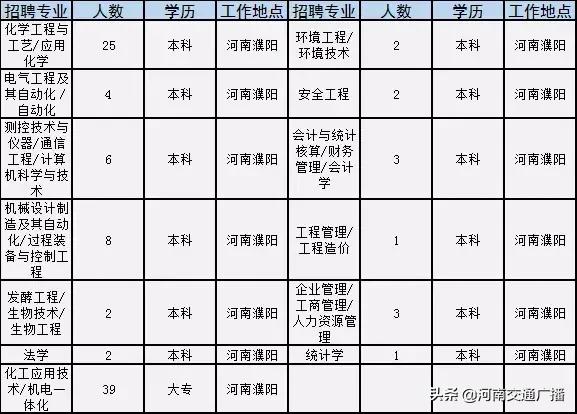 焦作马村最新招聘信息全面更新，优质职位等你来挑战，焦作马村最新优质职位招聘更新，挑战你的职业梦想