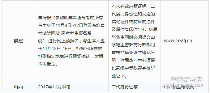 关于国省考报名时间2025，全面解读与最新资讯分享，关于国省考报名时间2025，全面解读与最新资讯一网打尽