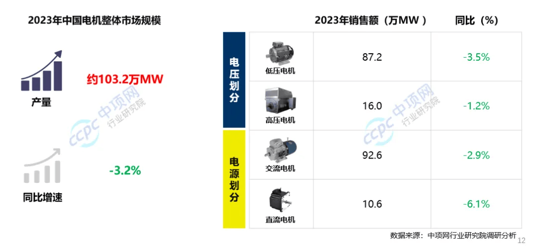 锂电电磨机排行榜最新，热门品牌与产品深度解析，锂电电磨机排行榜及热门品牌产品深度解析