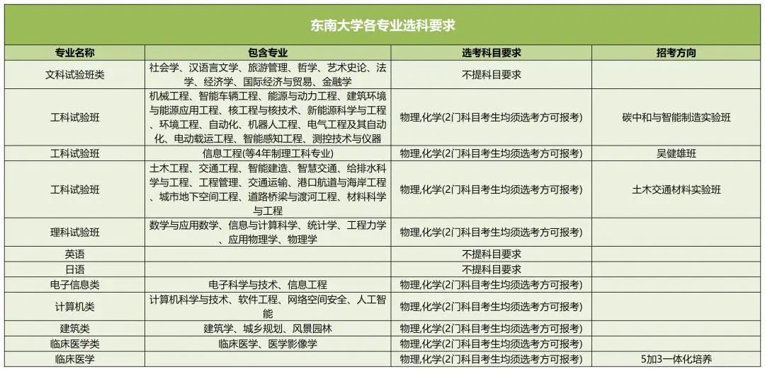 关于未来考试制度，探讨2025年是否还有合格考，未来考试制度展望，2025年合格考何去何从？