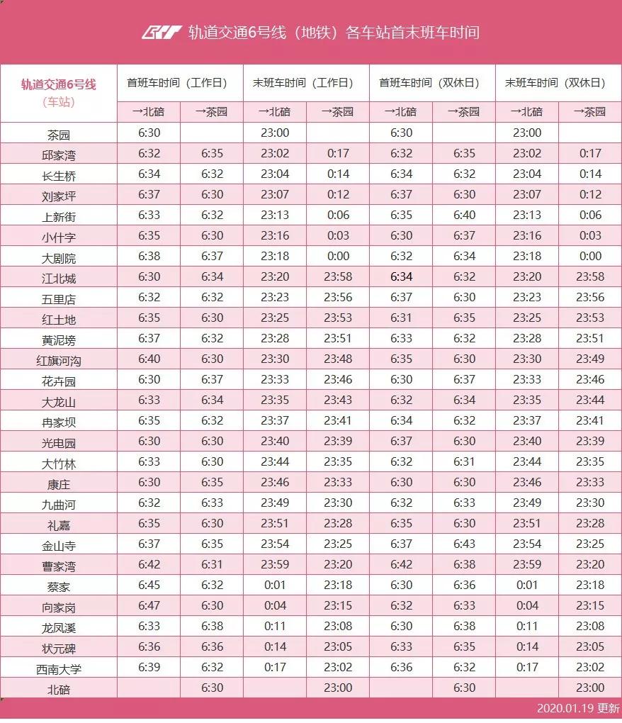 22号线最新时刻表，关于地铁线路最新时刻表的标题，，地铁线路最新时刻表发布，了解最新班次安排