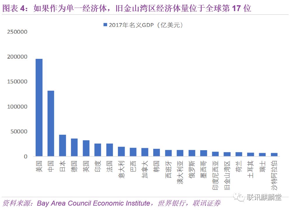 中国加州最新新闻深度解析，繁荣与发展并行的时代脉搏，中国加州最新新闻深度解析，繁荣时代的并行发展与时代脉搏