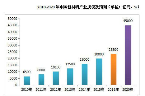 新闻材料分析最新版，新闻材料分析最新版解读