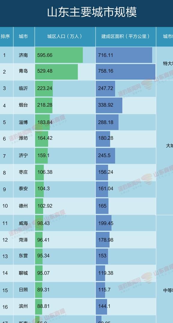 临沂热词排行榜最新，临沂热门关键词排行榜最新发布